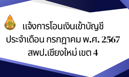 แจ้งการโอนเงินเข้าบัญชี ประจำเดือน กรกฎาคม พ.ศ. 2567