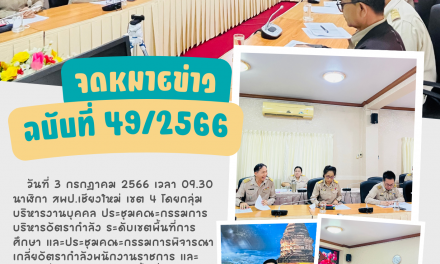 จดหมายข่าว ฉบับที่ 49/2566