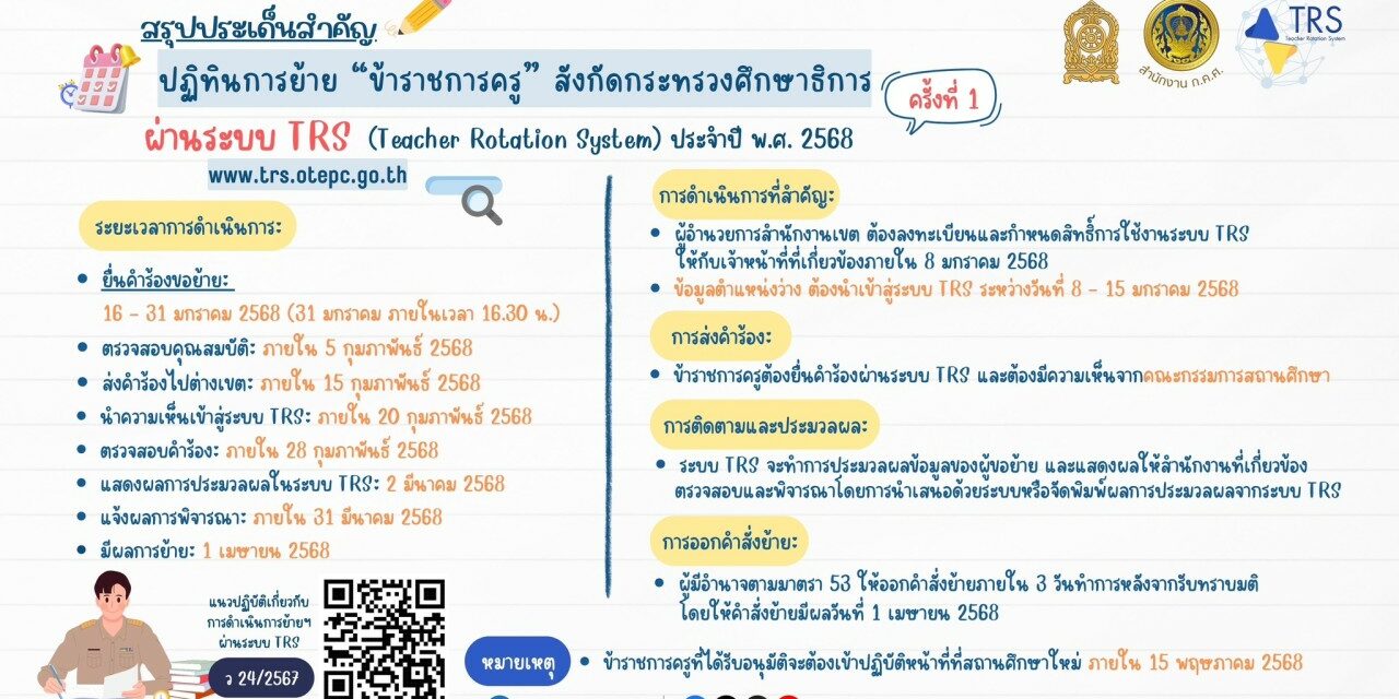 สรุปประเด็นการย้ายข้าราชการครูและบุคลากรทางการศึกษา ตำแหน่งครู ประจำปี พ.ศ. 2568