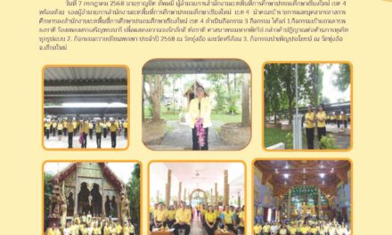 ข่าวประขาสัมพันธ์ กิจกรรมเข้าแถวเคารพธงชาติ กิจกรรมเนื่องในวันคล้ายวันสถาปนาสพฐ. ครบรอบ 22ปี กิจกรรมถวายเทียนพรรษา ปี 2568