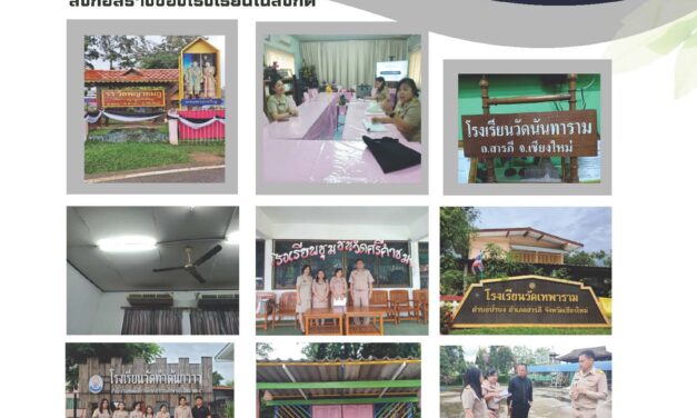 การออกพื้นที่ติดตามตรวจสภาพอาคารและสิ่งก่อสร้างของโรงเรียนในสังกัด