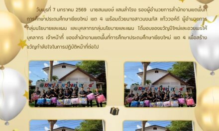 HAPPY NEW YEAR สวัสดีปีใหม่ ปี 2569